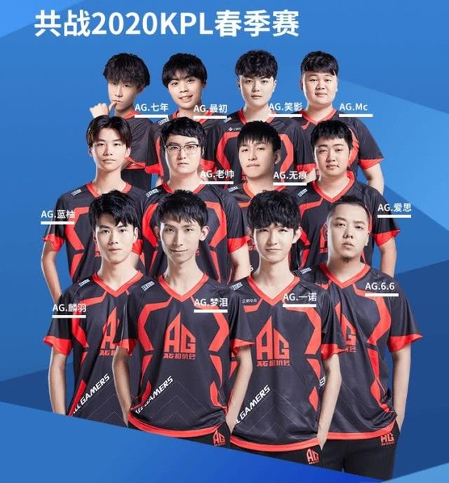 术提出新的